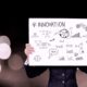 innovation gc9cfc0ae0 640