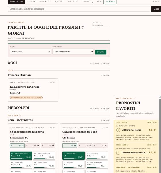 trendpronostici.it