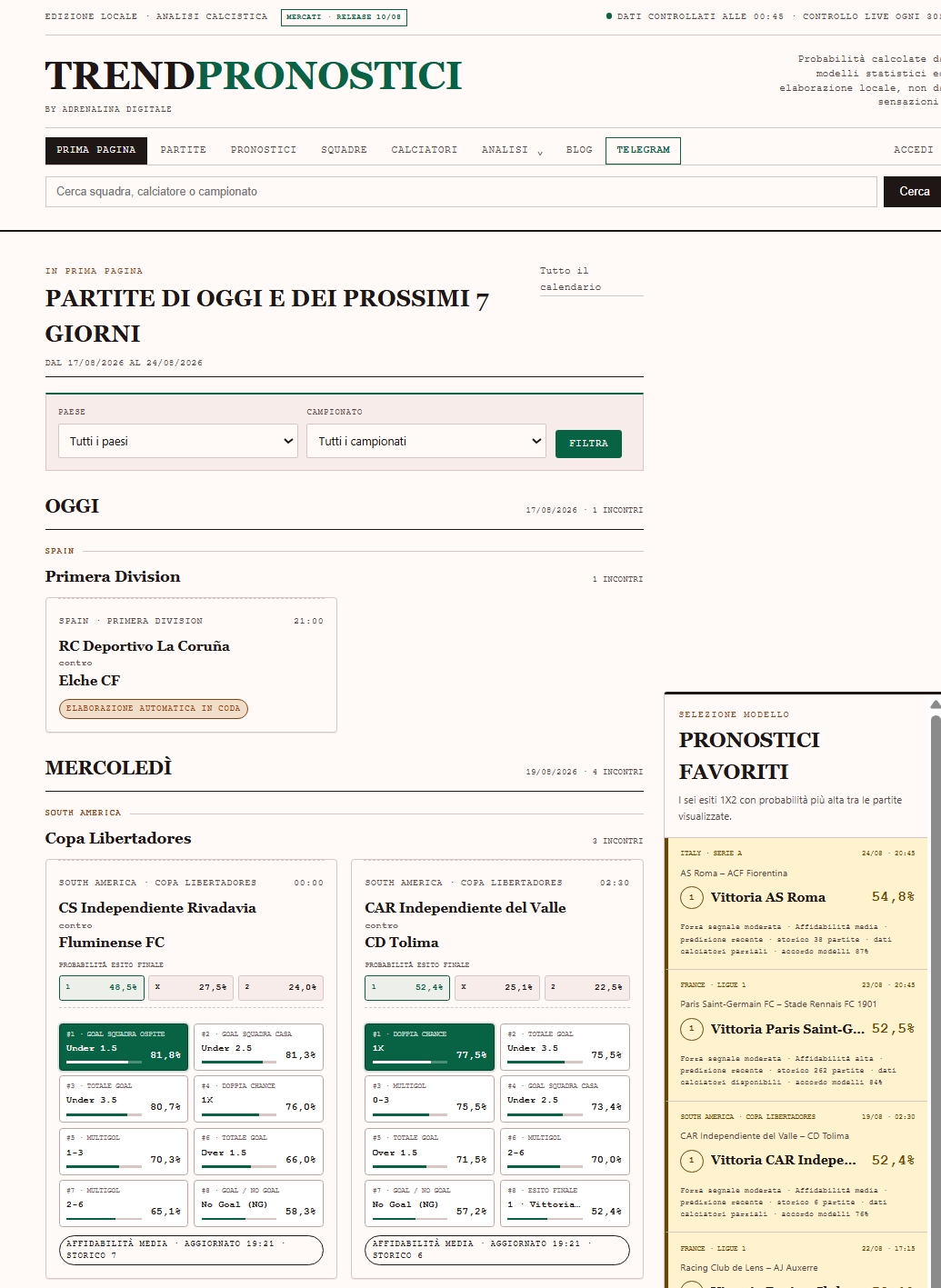 trendpronostici.it